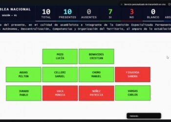 Comisión de Gobiernos Autónomos aprueba informe para primer debate de la reforma integral al COOTAD