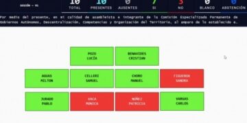 Comisión de Gobiernos Autónomos aprueba informe para primer debate de la reforma integral al COOTAD