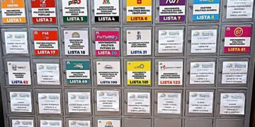 18 alianzas electorales se registraron en Chimborazo para las Elecciones Seccionales 2027